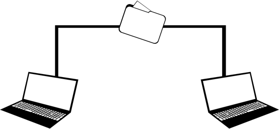 データ送信について